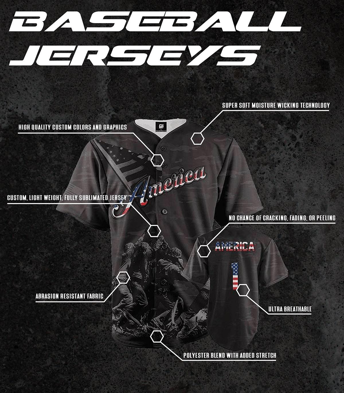 1776 America #1 Black Camo Baseball Jersey